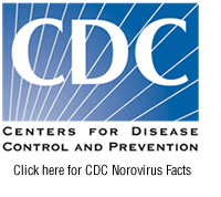 CDC Norovirus facts
